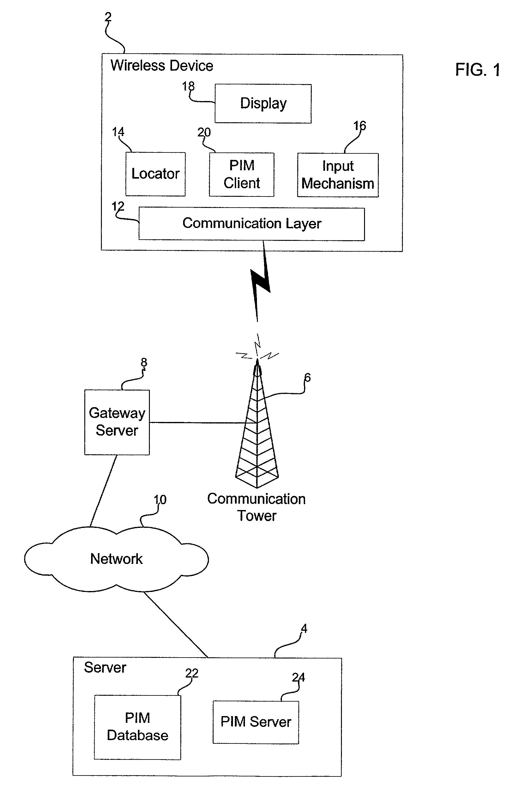 Method, system, and program for providing information on scheduled events to wireless devices