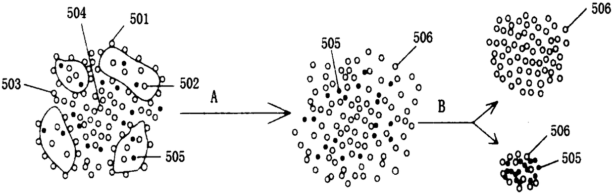 Sludge carbonization all-in-one machine and method