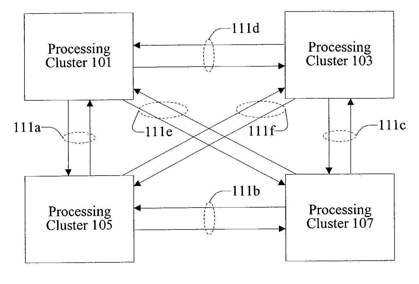 Multi-processing in a BIOS environment