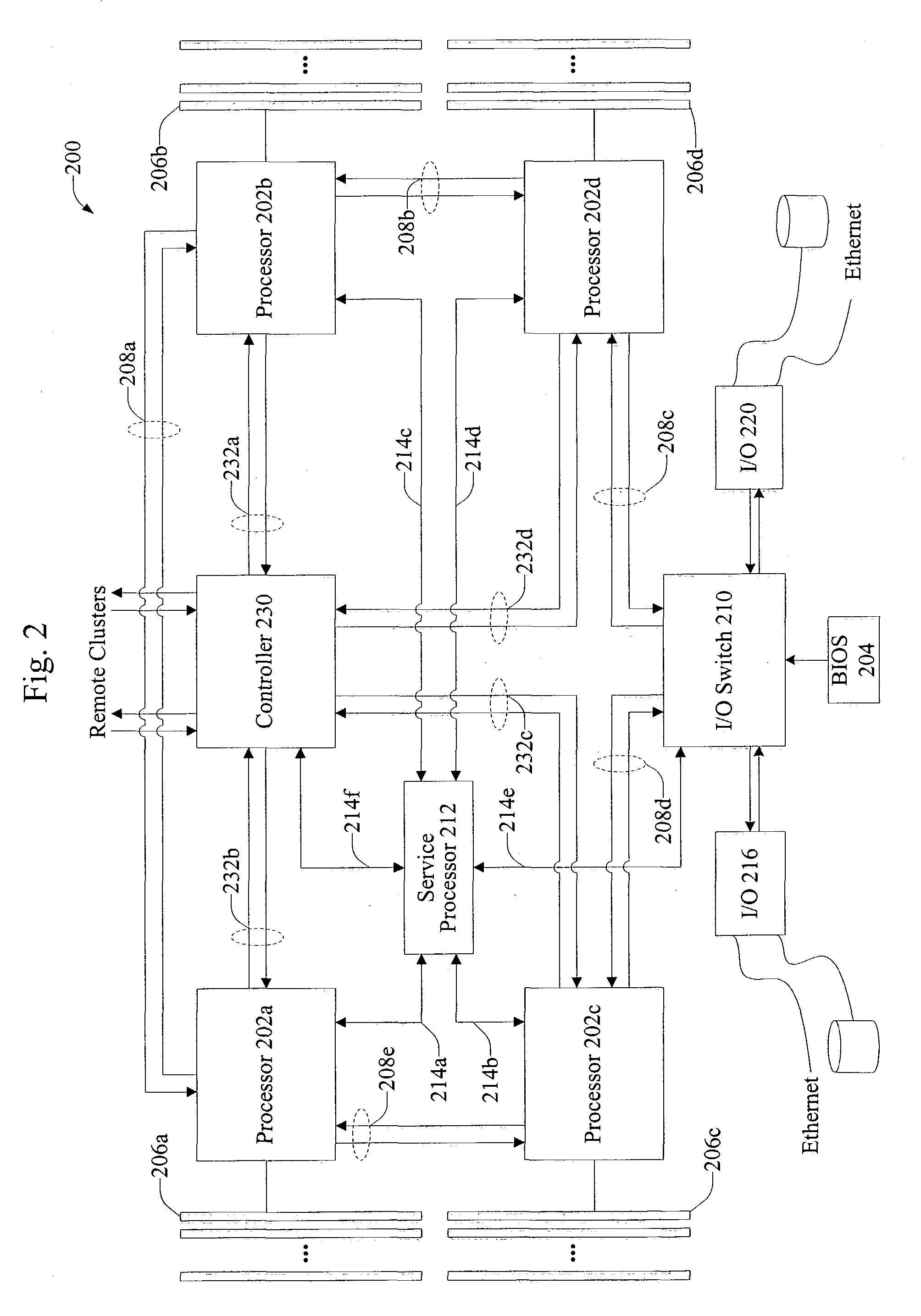 Multi-processing in a BIOS environment