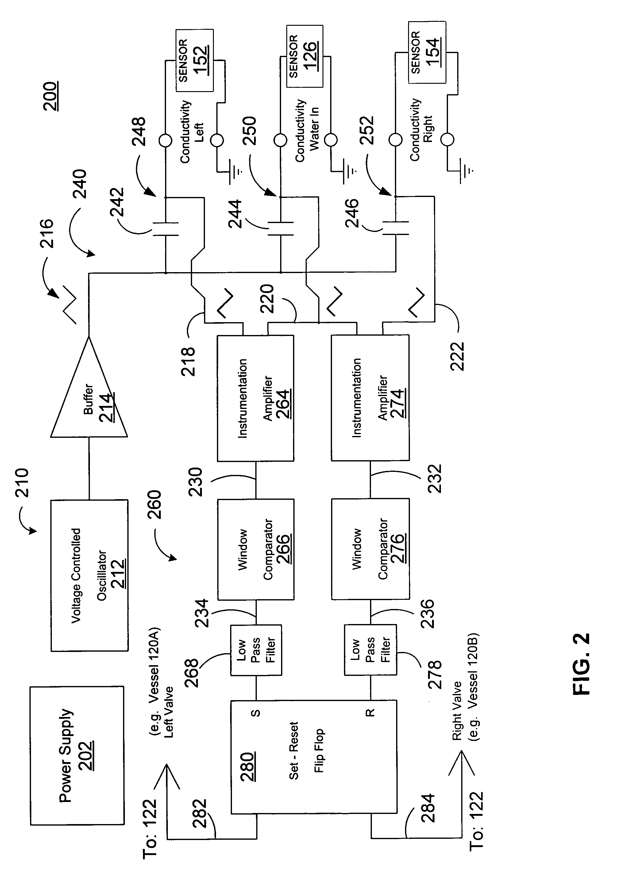 Solution dispensing system