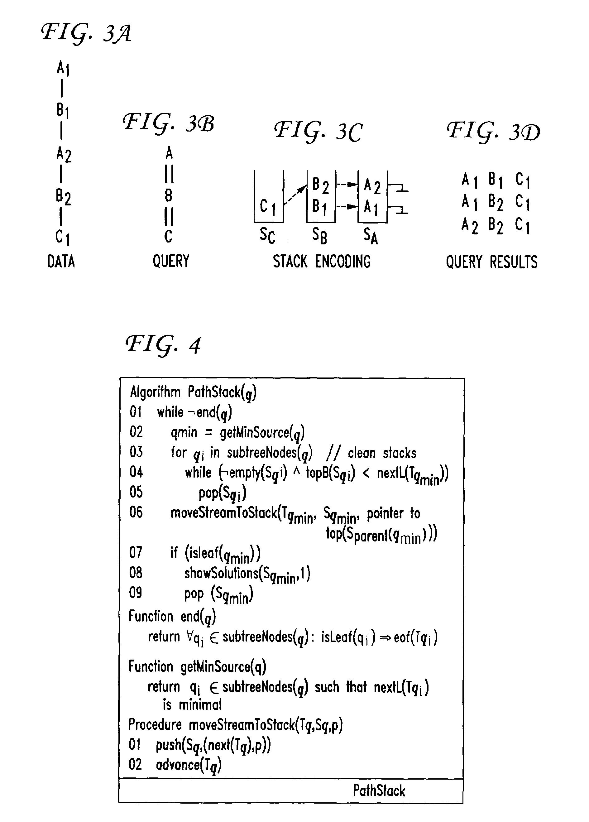 Method and system for pattern matching having holistic twig joins