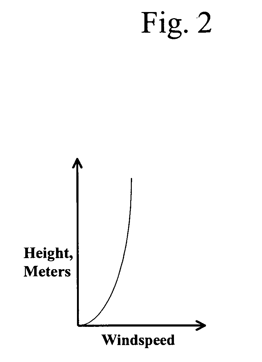 Method and system for determining the effective yardage to a golf pin