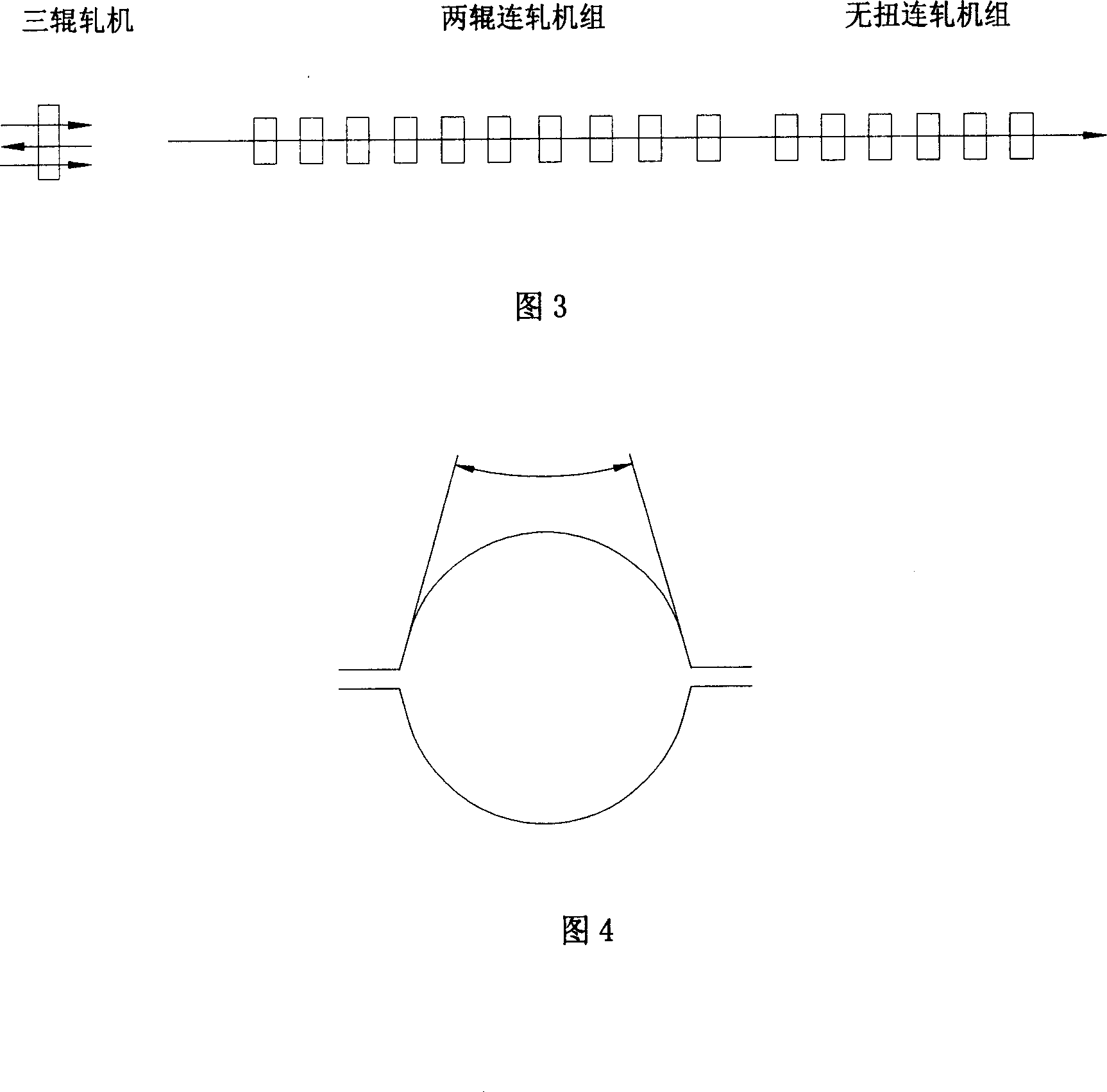 Method for rolling pure titanium rod and wire