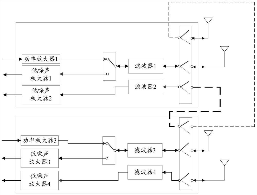 A radio frequency front-end circuit and mobile terminal