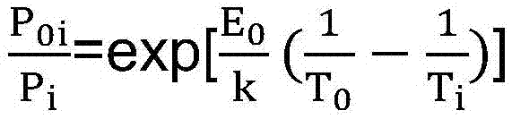 Residual life evaluation method for low-voltage and multi-core cable