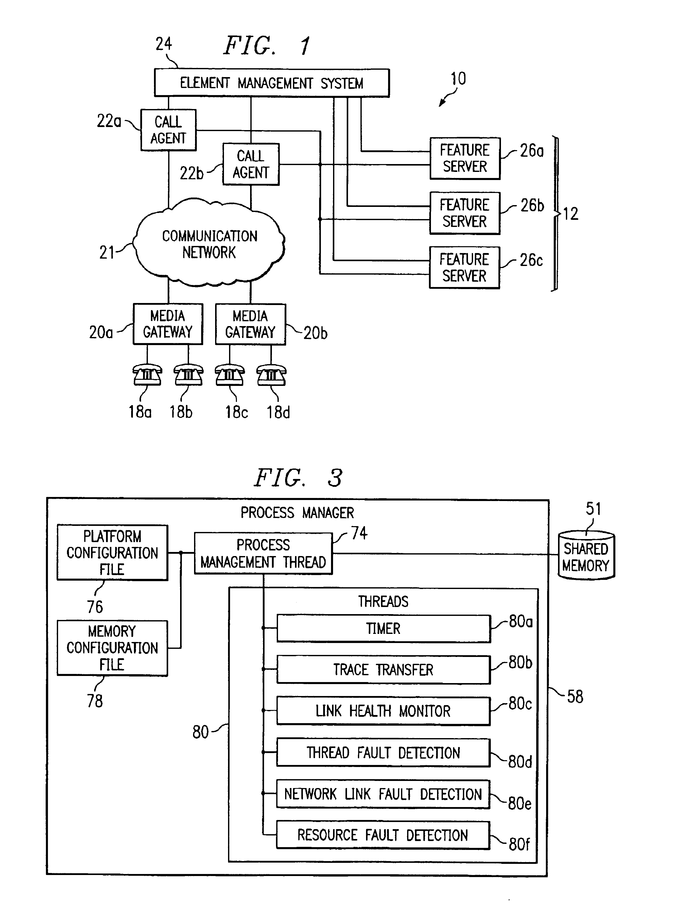 Data communication among processes of a network component