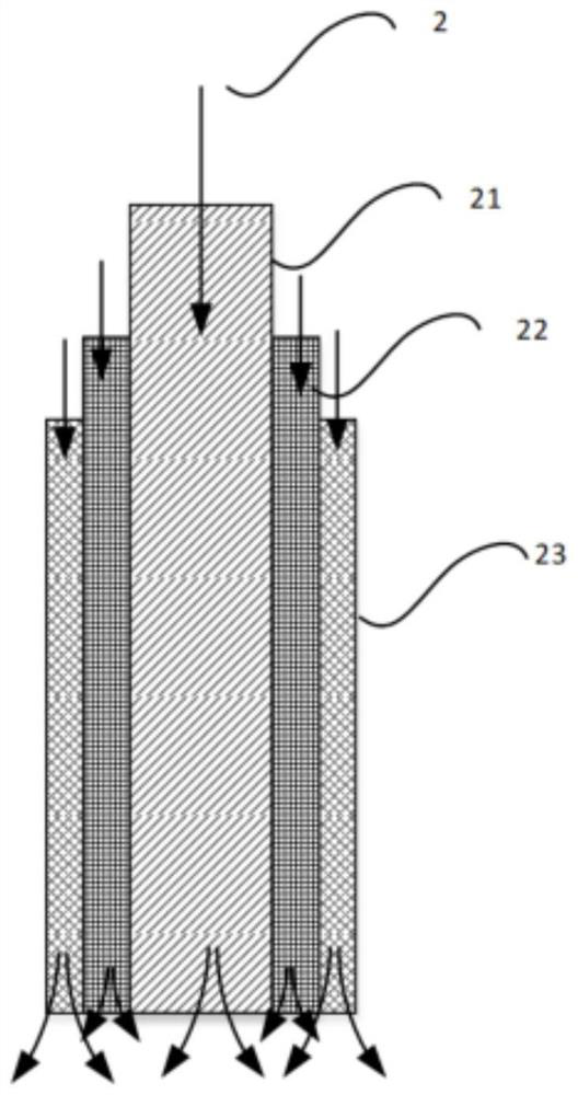 A kind of chemical vapor deposition equipment and film forming method