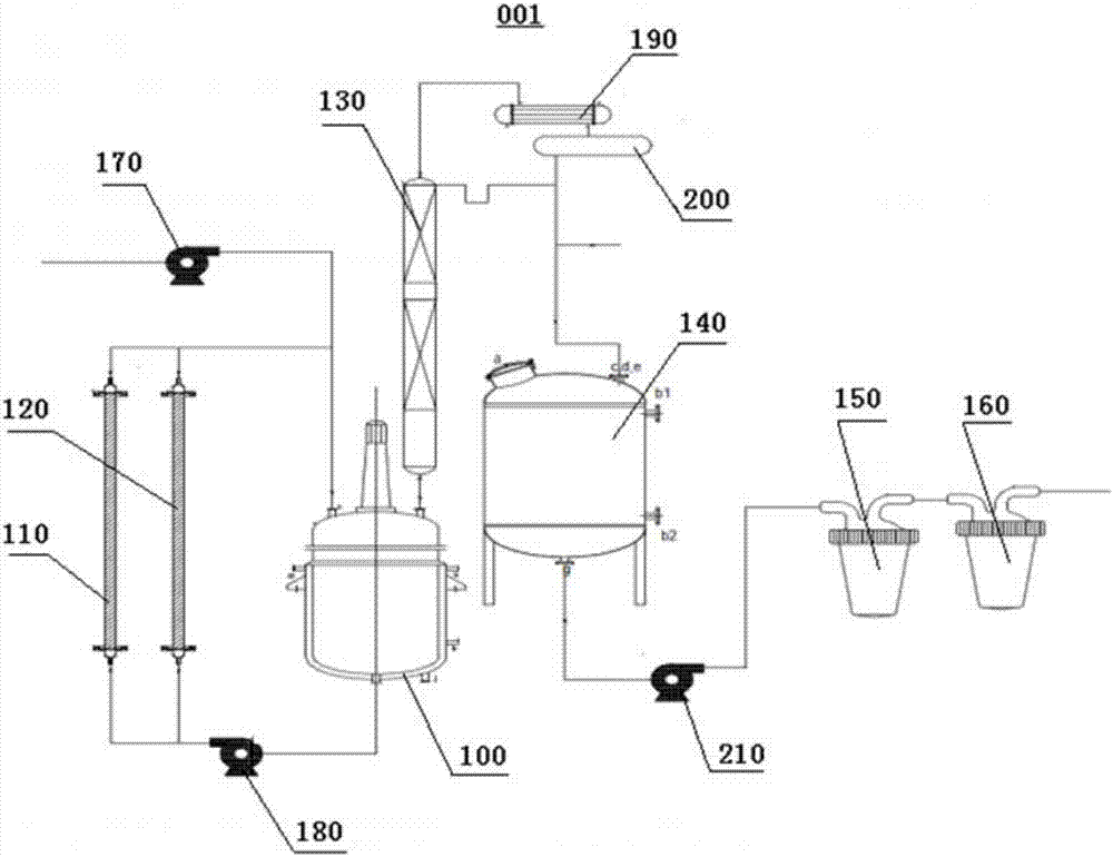 Chromatographically pure tert-butyl methyl ether as well as preparation method and production system thereof