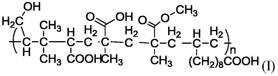 A kind of high molecular polymer, its preparation method and electrolyte solution containing it