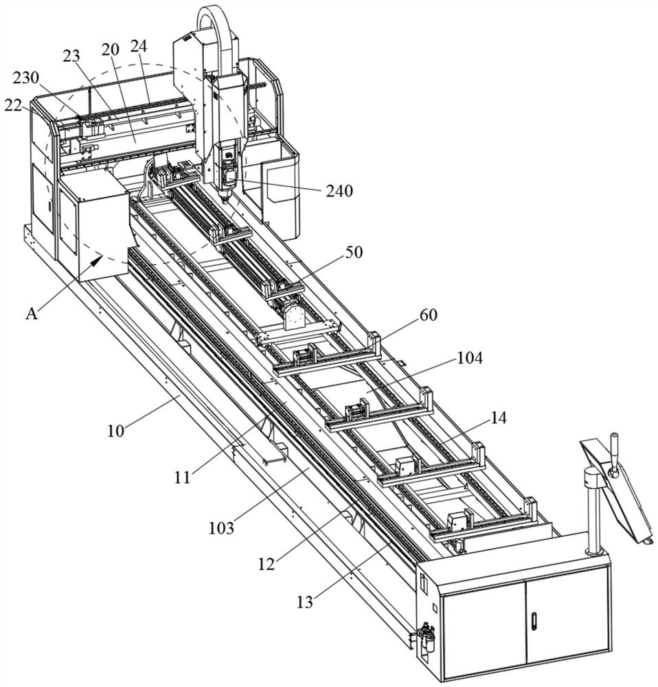 Gantry machining center