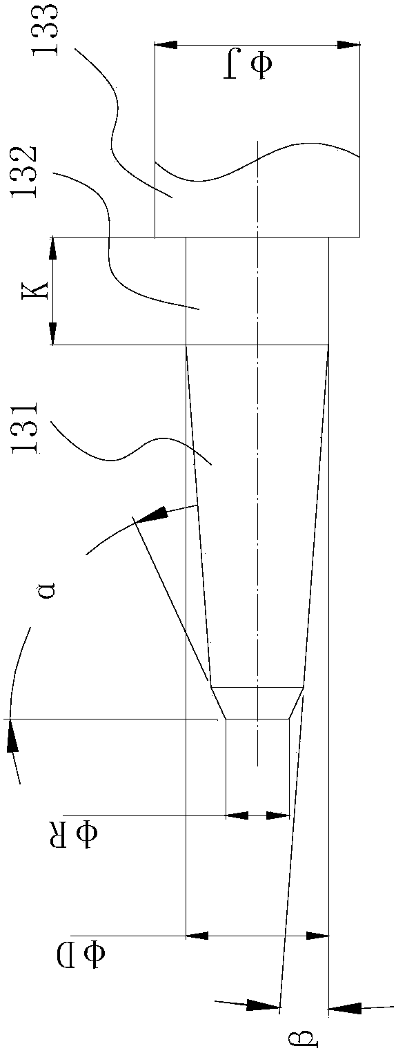 CNC type RF coaxial connector interface