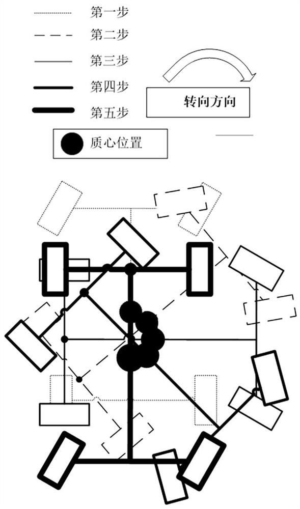 Steering auxiliary torque control method for pure electric all-wheel-drive automobile with single front motor and double rear motors