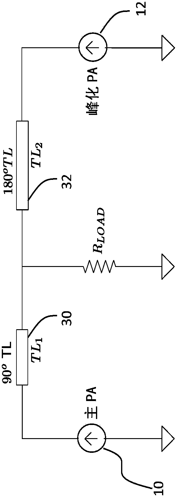 Doherty amplifier