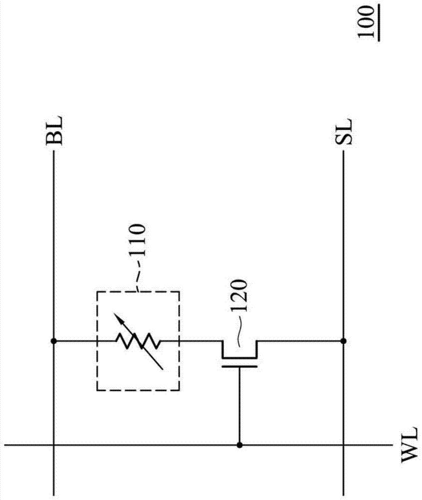 Formation and testing method of resistive memory