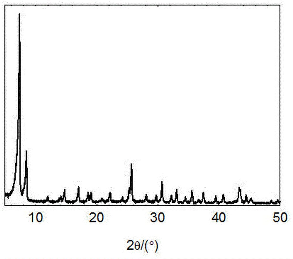 Preparation method of zirconium-based microporous coordination polymer