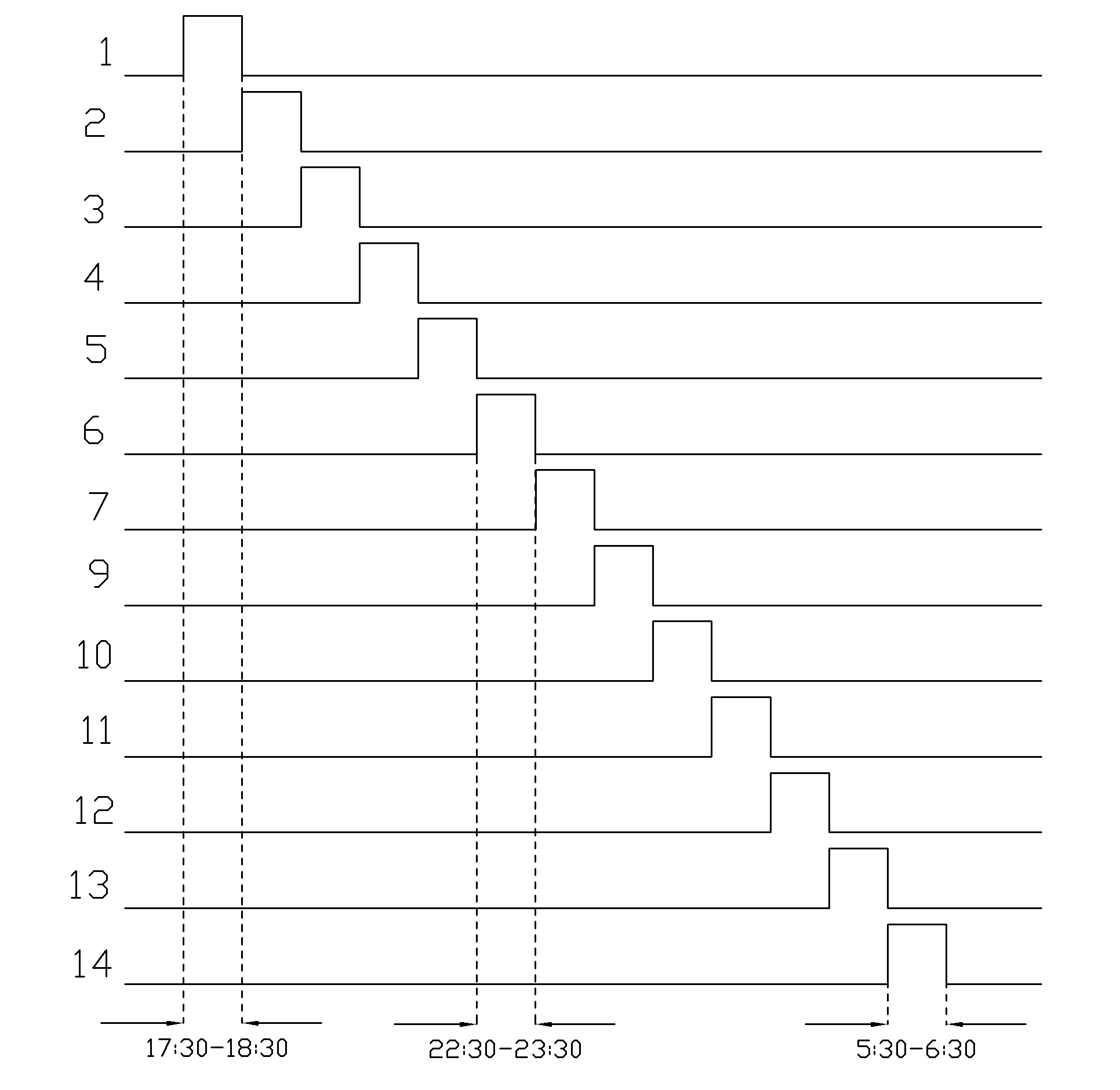 Time control device for automatically switching solar energy street lamp and control method thereof