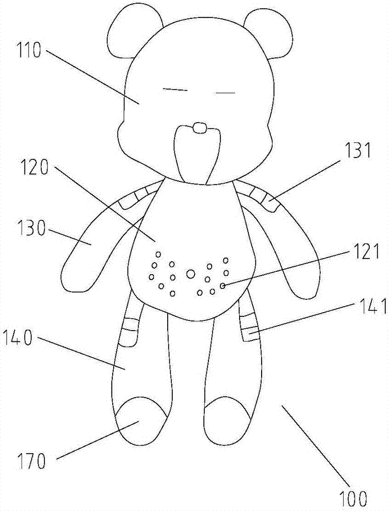 Insulin injection site reminding machine