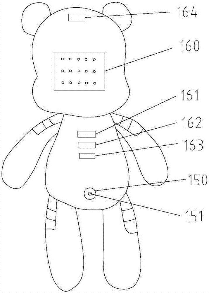 Insulin injection site reminding machine