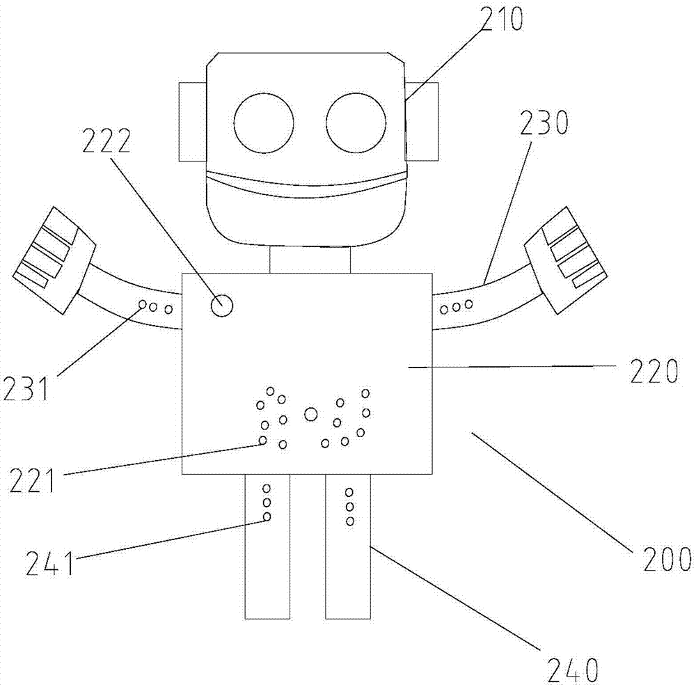 Insulin injection site reminding machine