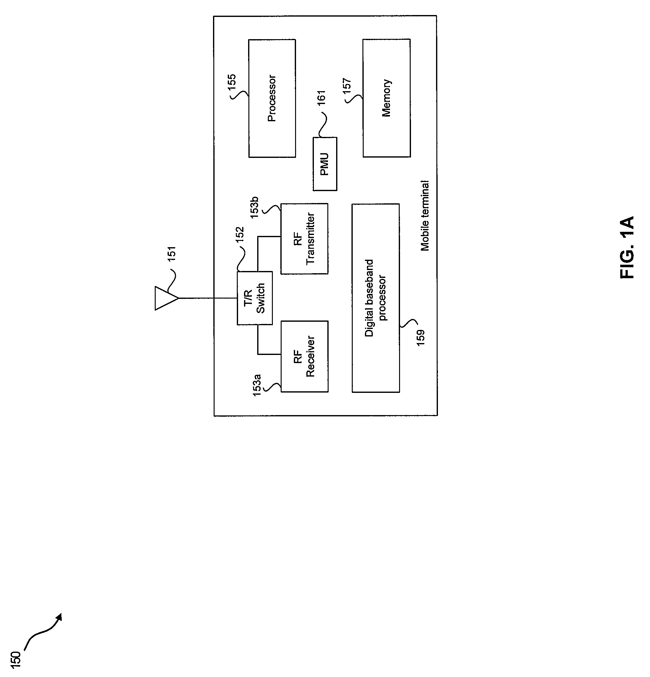 Method and system for optimizing transmit power of a power amplifier using a battery voltage (VBAT) monitor