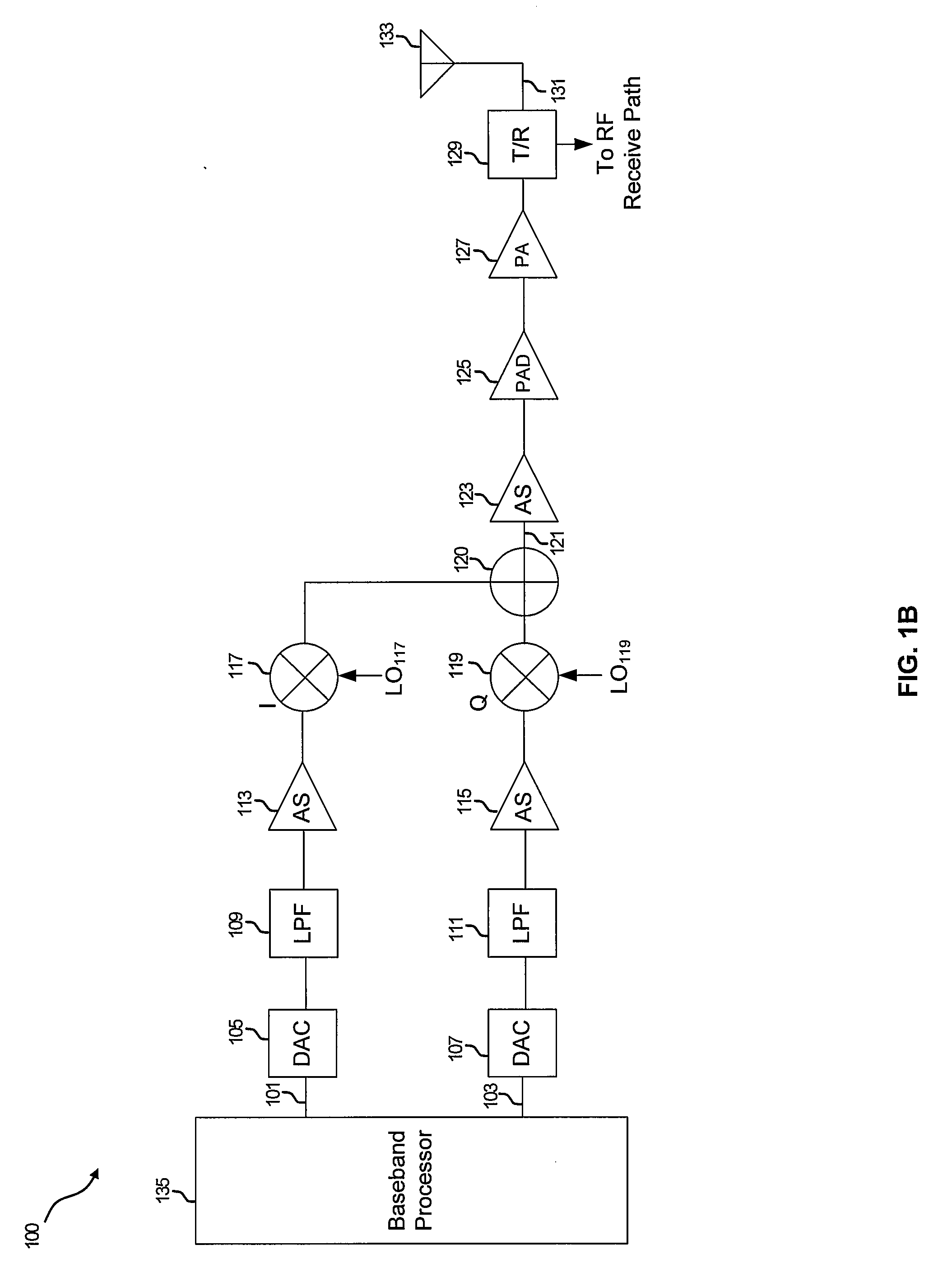 Method and system for optimizing transmit power of a power amplifier using a battery voltage (VBAT) monitor