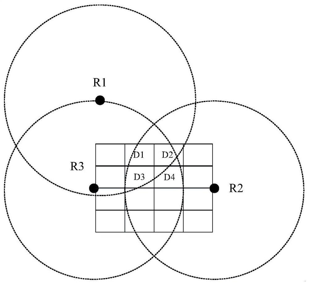 An indoor collaborative positioning method based on spatial analysis