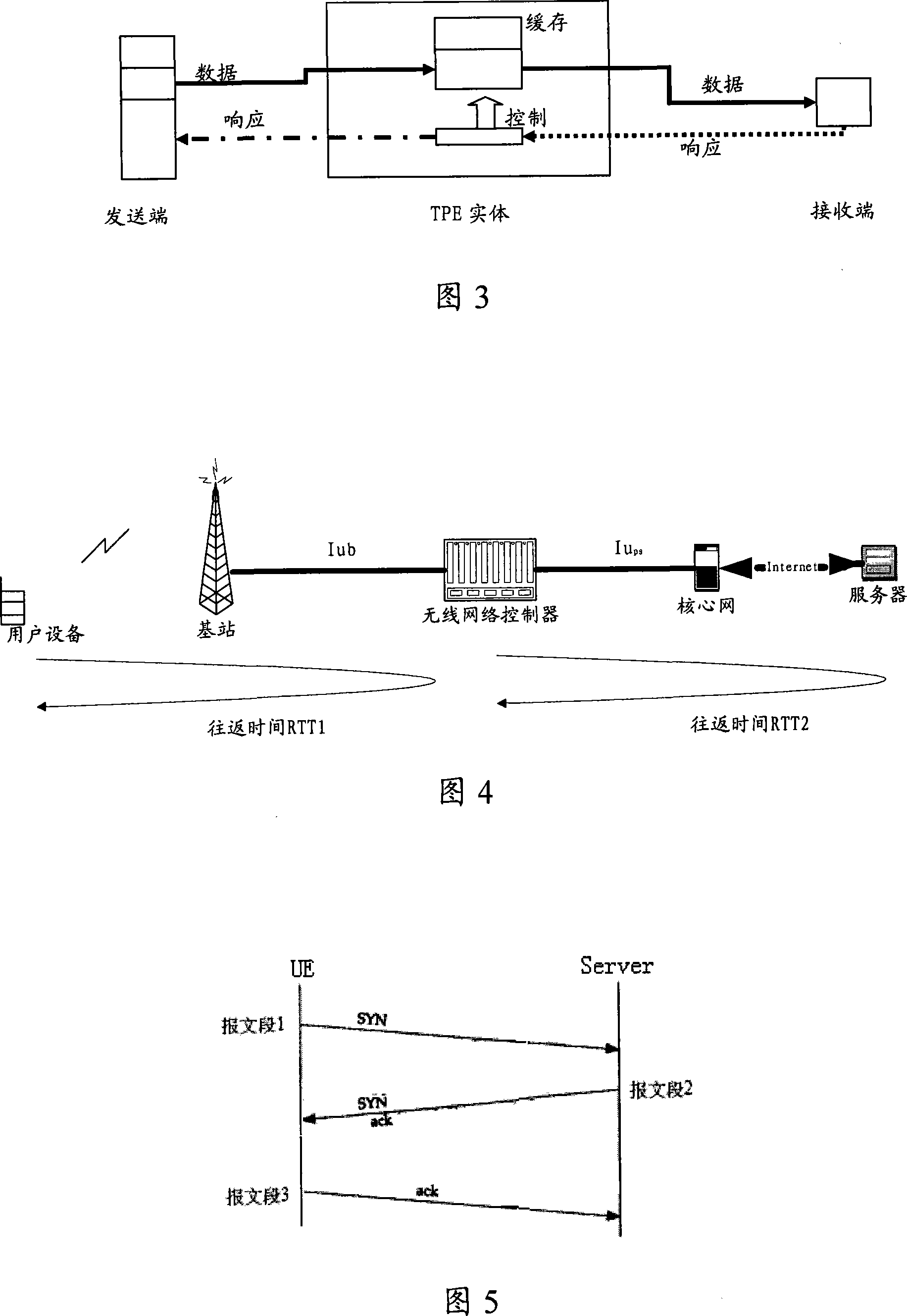 Data transmitting method, equipment and system