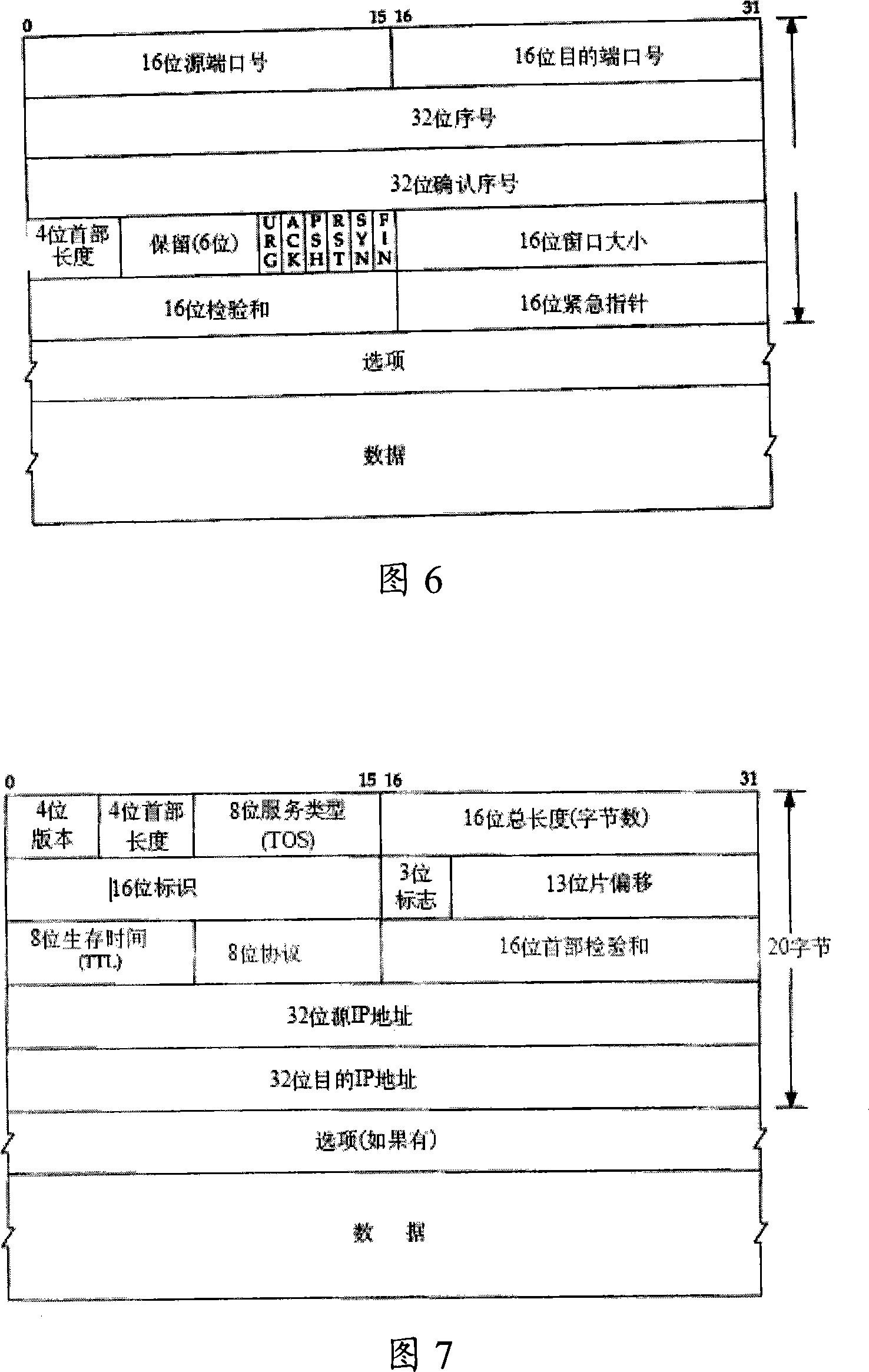 Data transmitting method, equipment and system