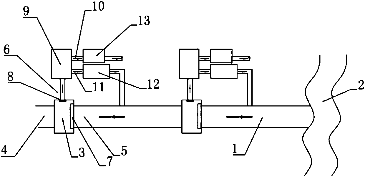 Road rainwater treatment system and control method