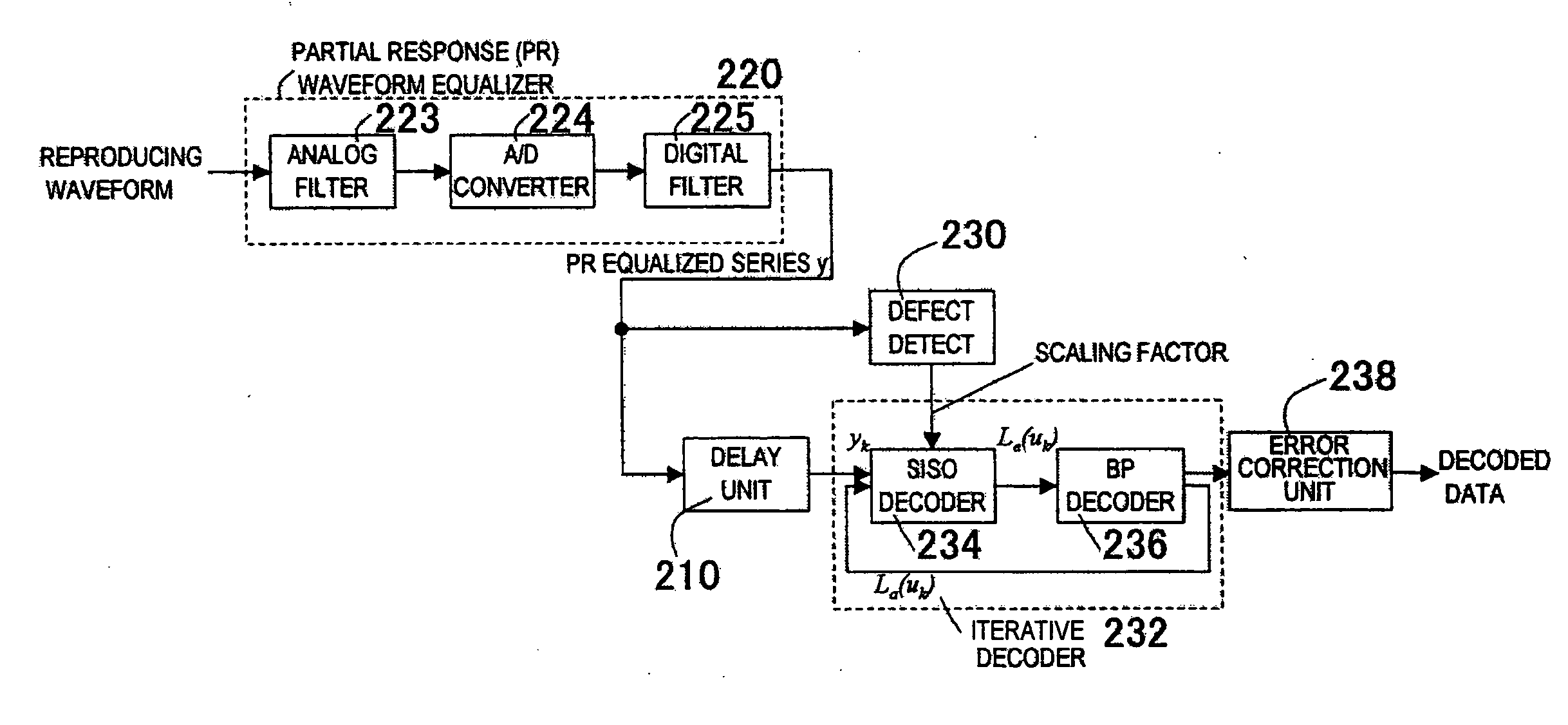 Decoder and reproducing device