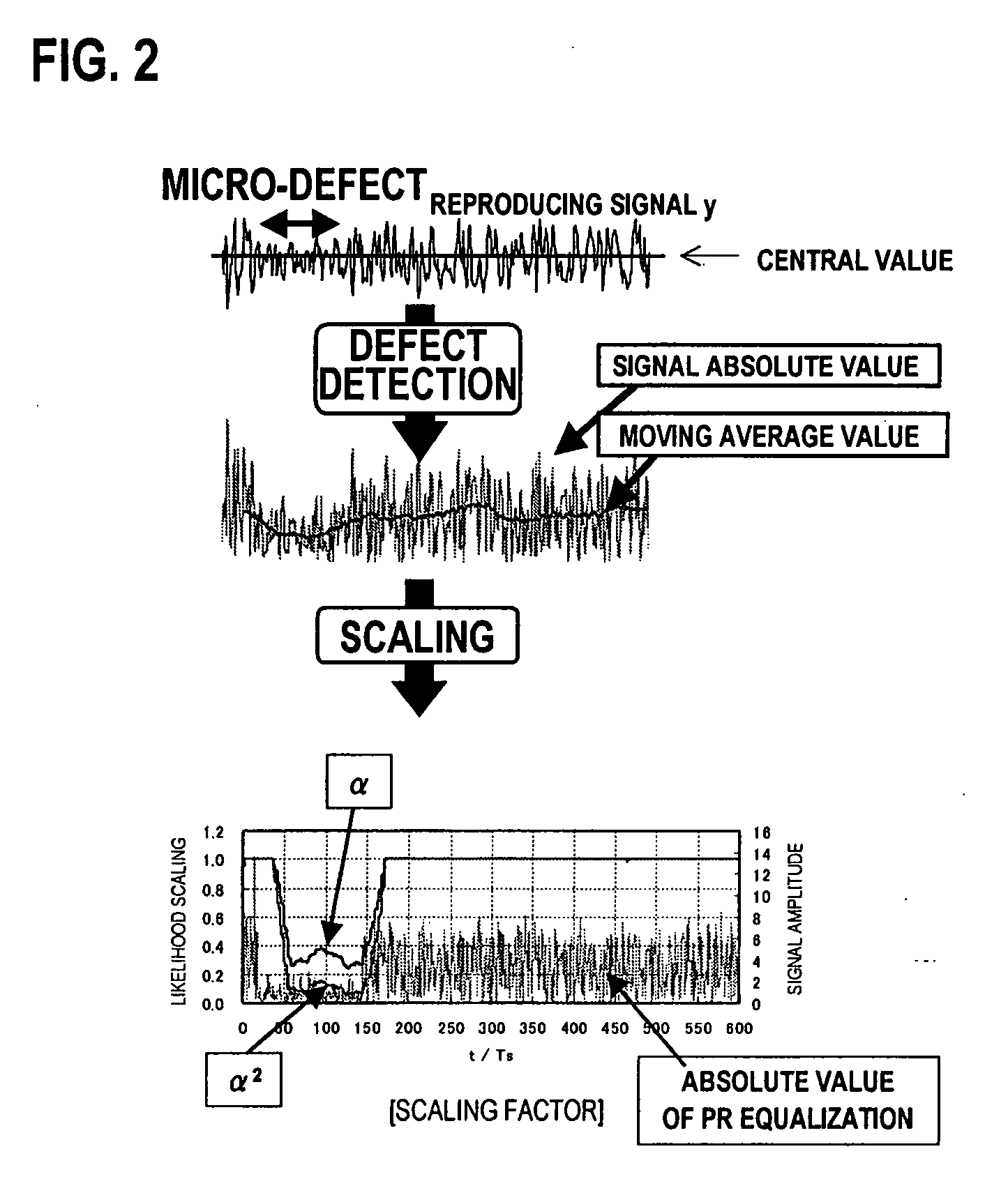 Decoder and reproducing device