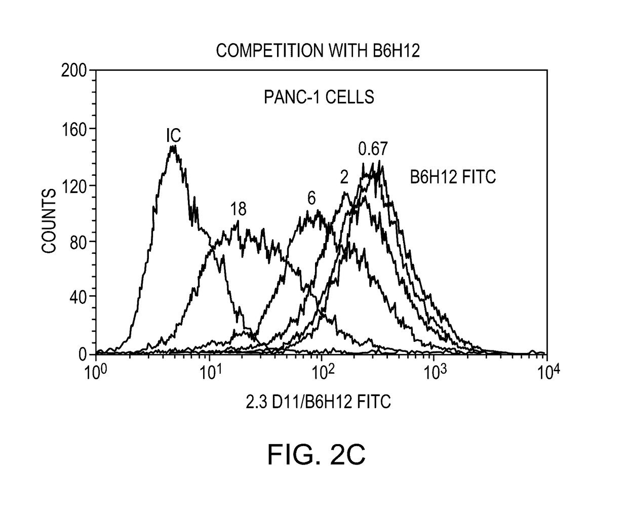 Anti-CD47 antibodies and methods of use