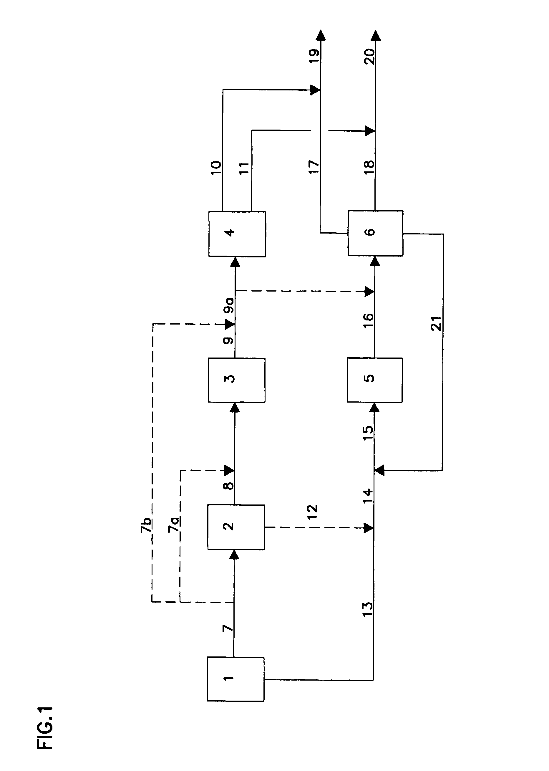 Process for producing middle distillates