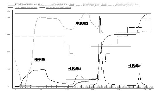 Application of bacillus subtilis in antagonism helicobacter pylori