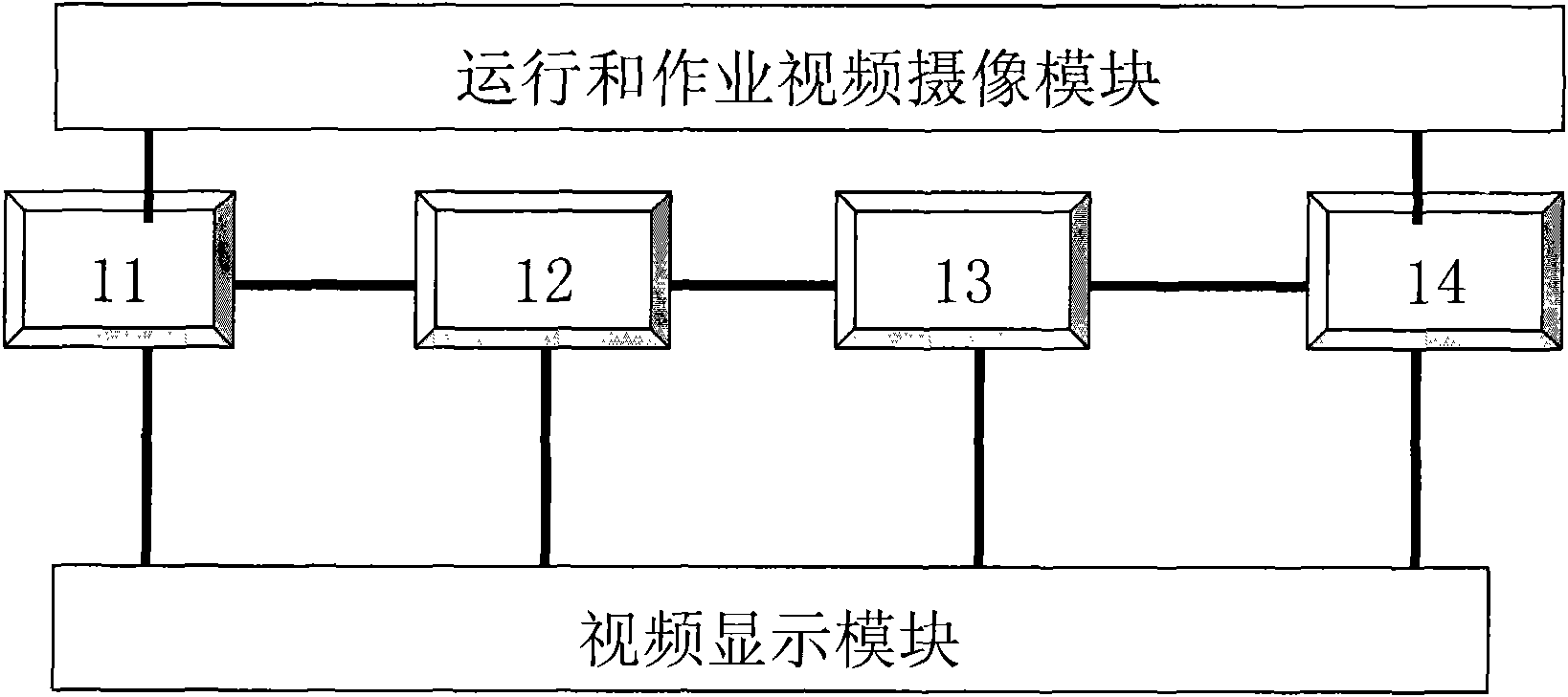 Auxiliary driving and operating system for large road maintenance machine for railways