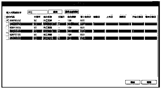 A synchronous graph display system and method for multi-variety transaction targets