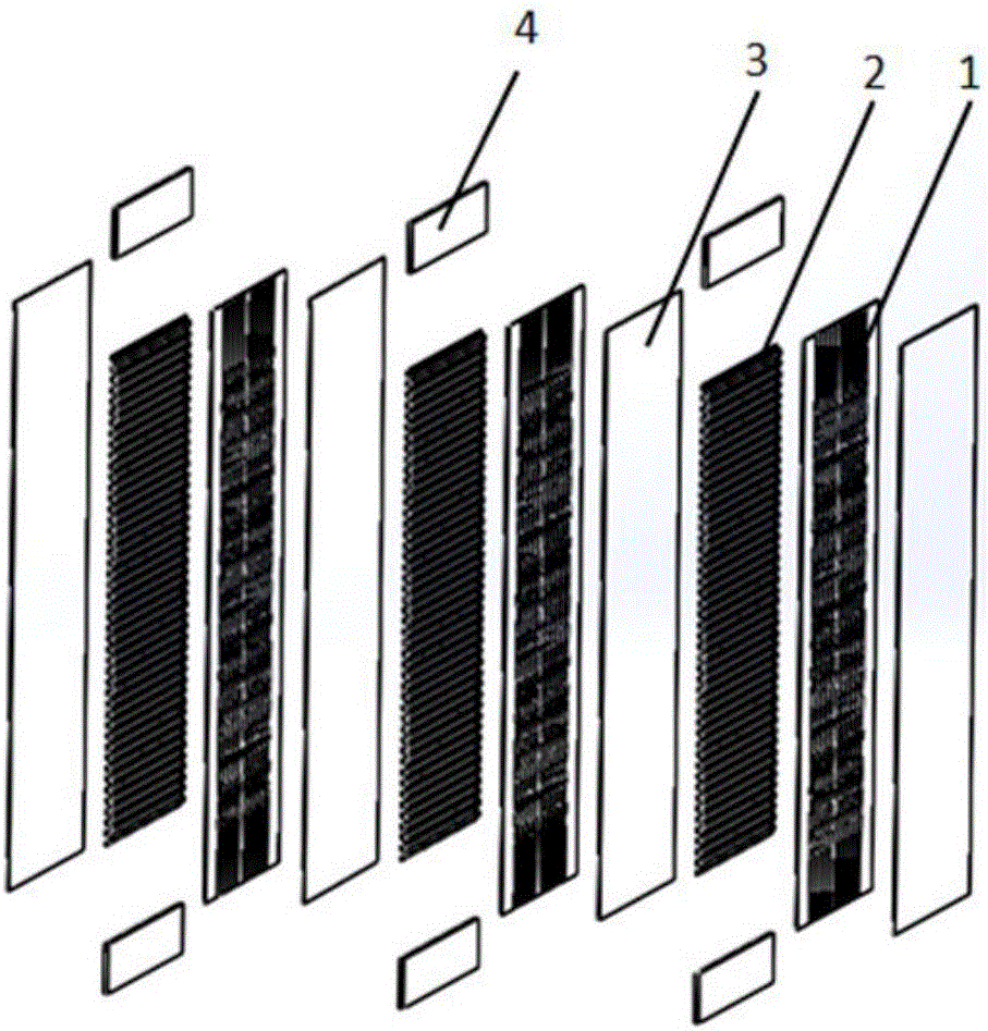 Novel heat exchanger core