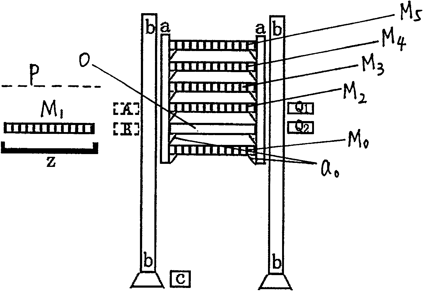 Hollow pattern template vertical circulating system for making decorative board and technological method