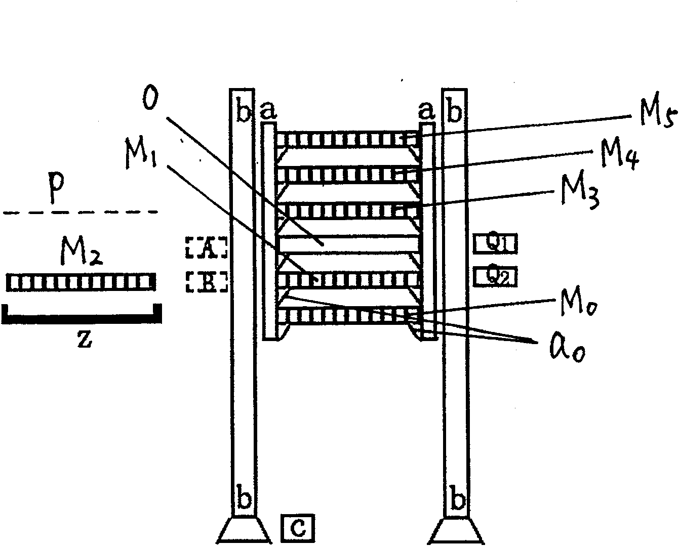 Hollow pattern template vertical circulating system for making decorative board and technological method