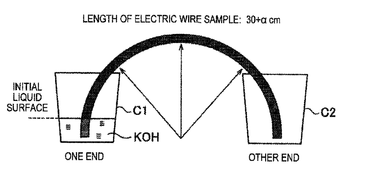 Battery routing electric wire and wire harness