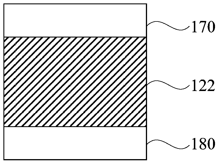 Photoelectric sensor and display panel