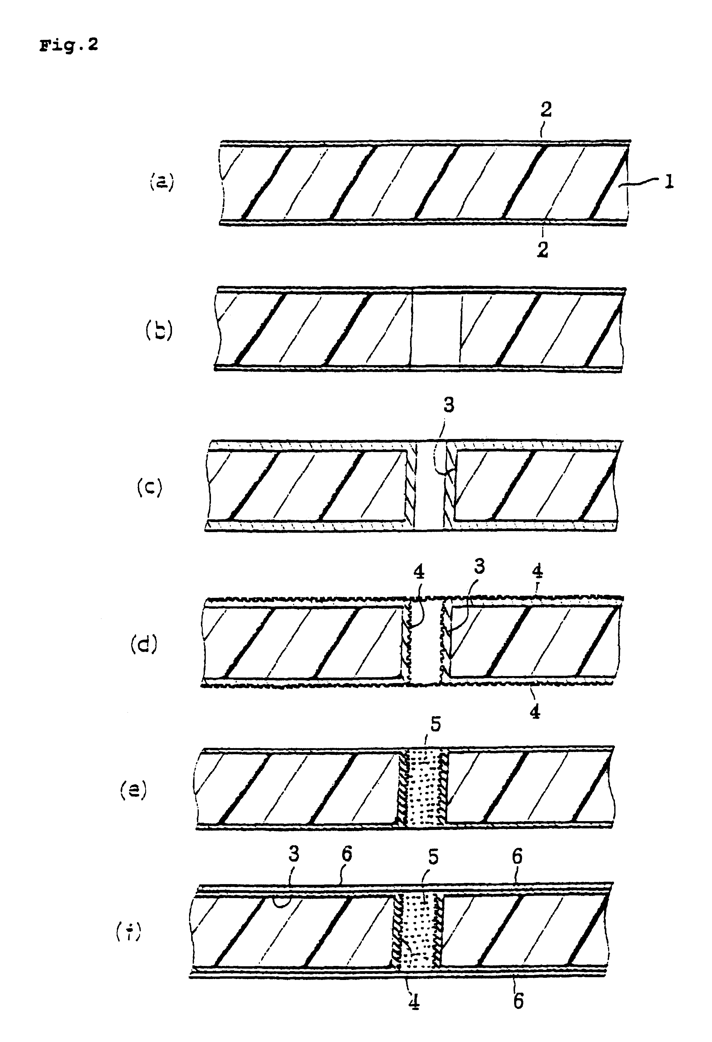 Multilayer printed wiring board and its manufacturing method, and resin composition for filling through-hole