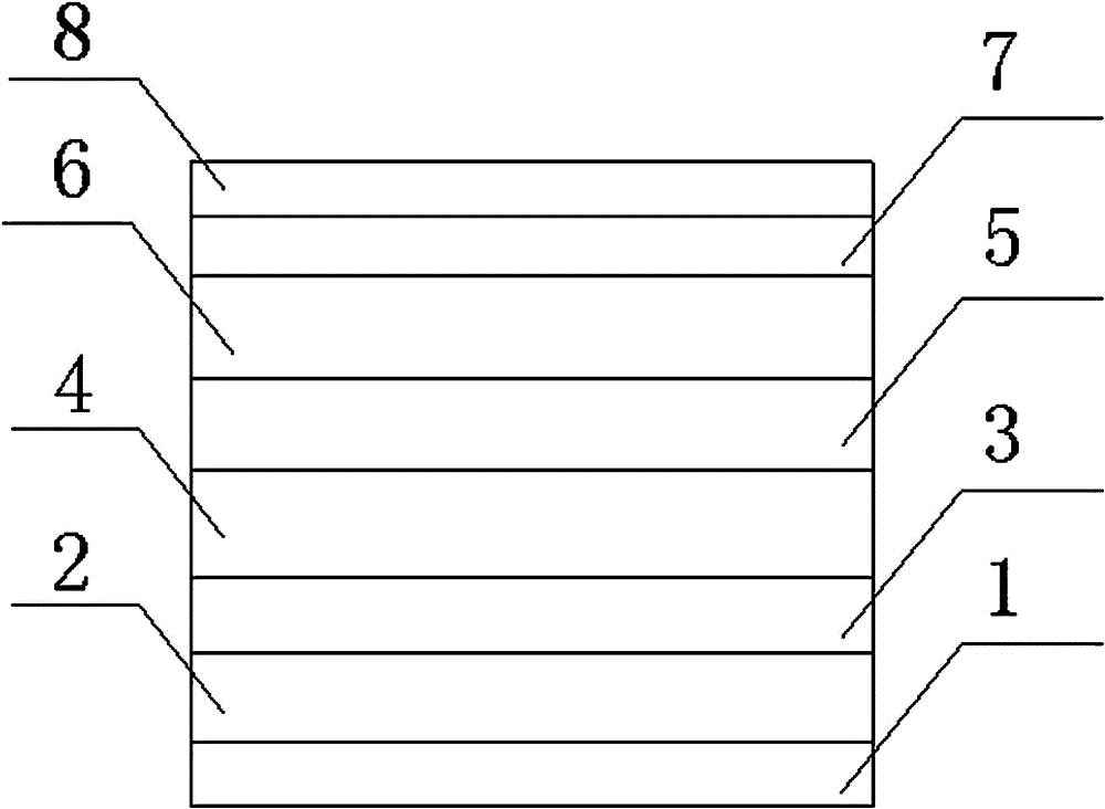 Fireproof insulation board