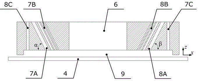 Gap flowing status maintaining device