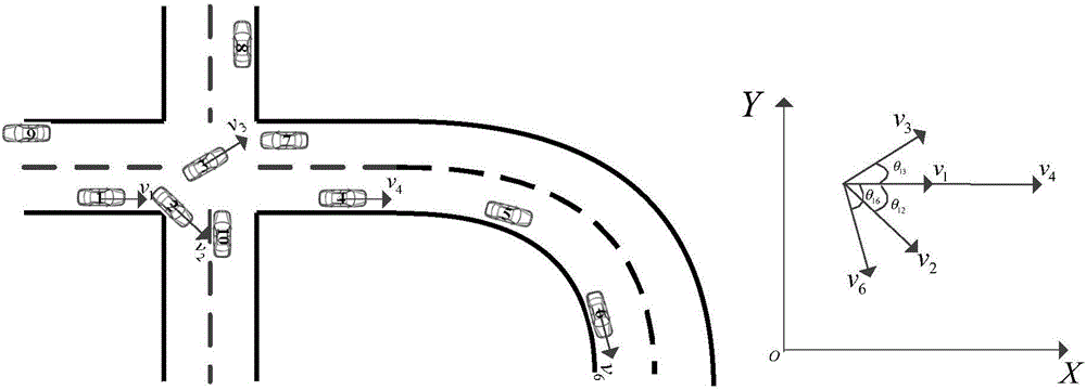 Internet of vehicles clustering vehicle-vehicle multi-hop routing method based on particle swarm optimization