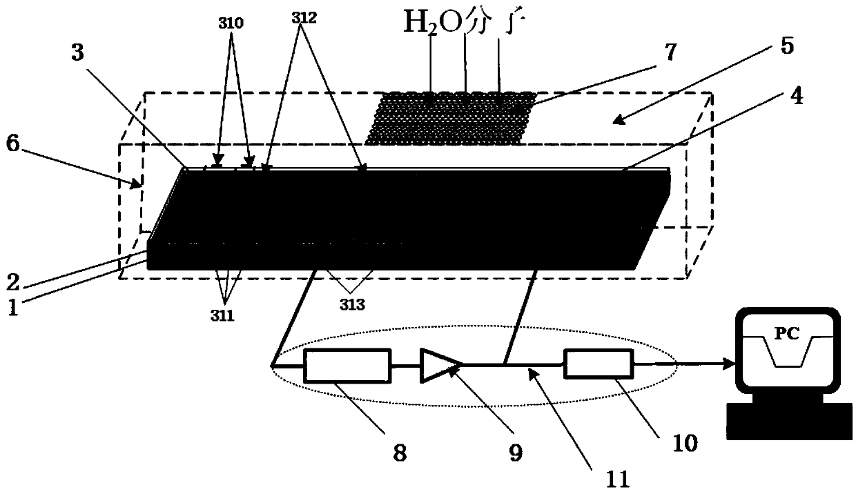 Icing sensor based on surface acoustic wave oscillator