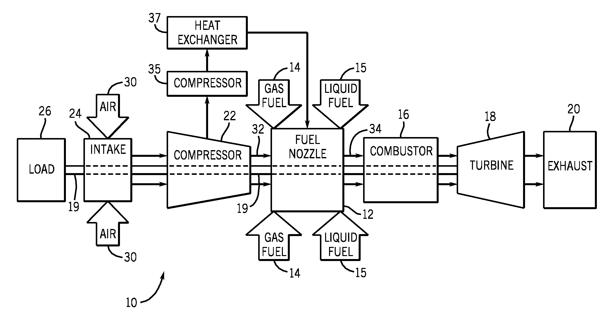 Apparatus for fuel injection in a turbine engine