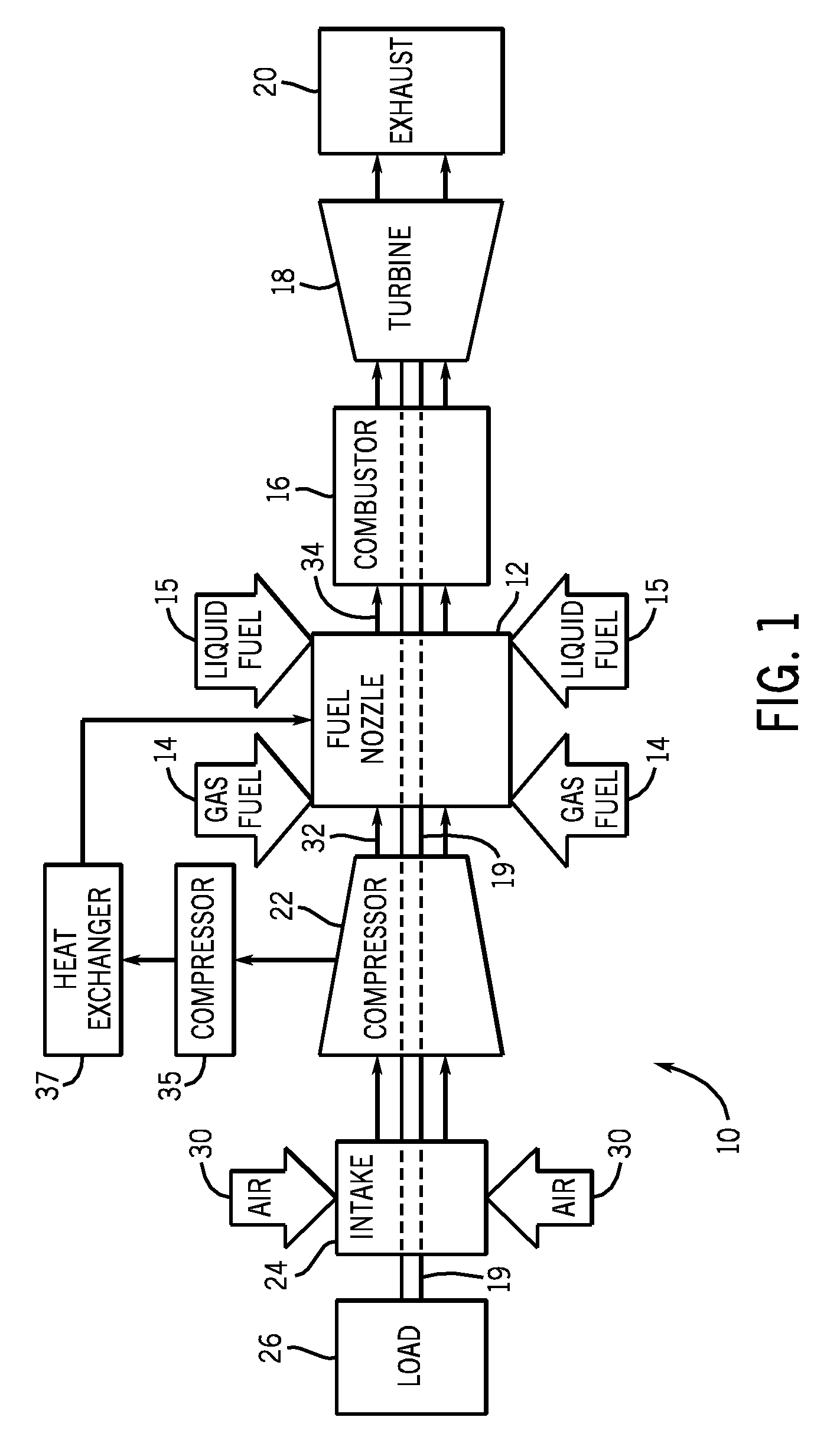 Apparatus for fuel injection in a turbine engine