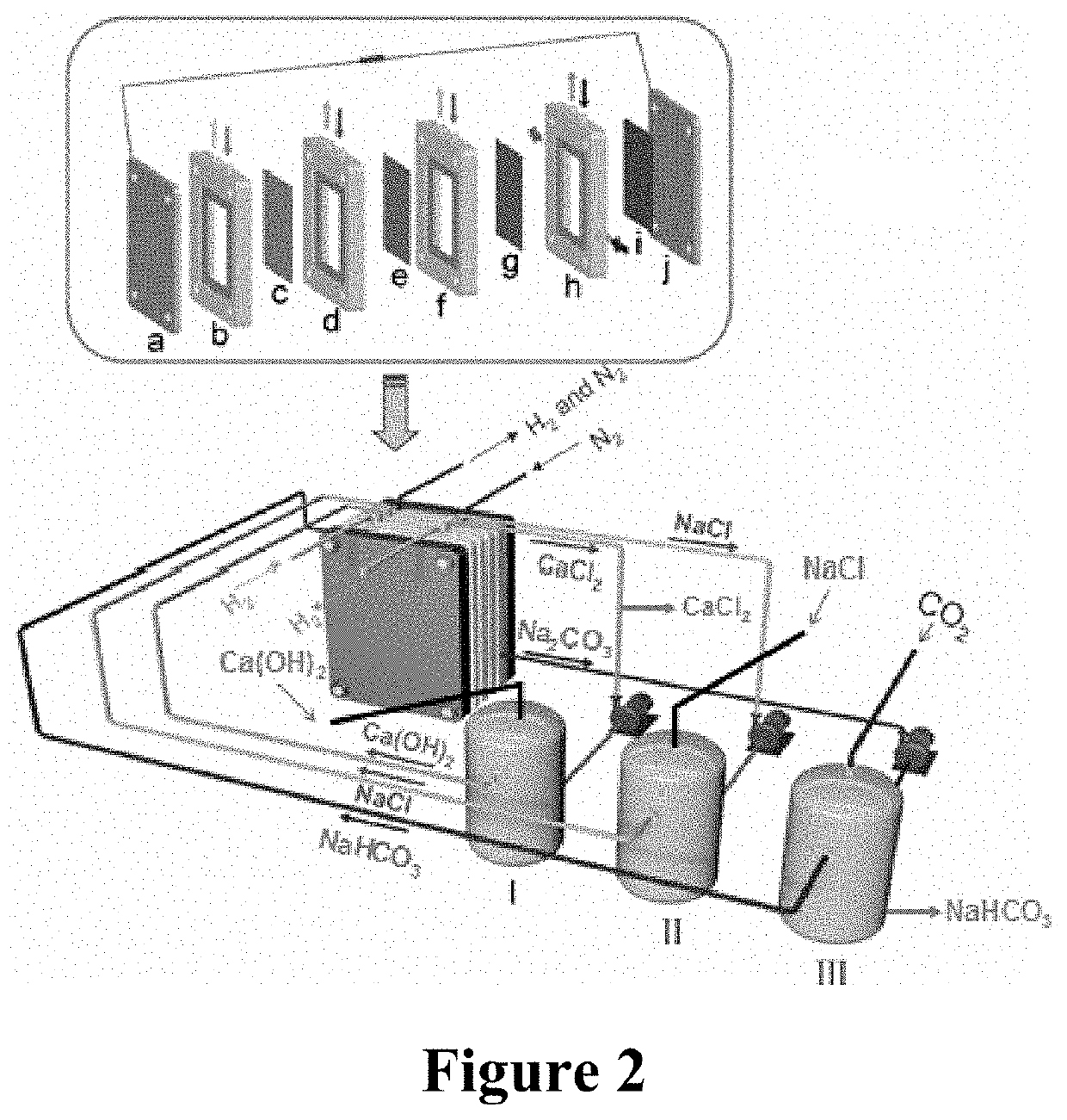 Method and device for using CO<sub>2 </sub>mineralization to produce sodium bicarbonate or sodium carbonate and output electric energy